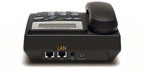 VoIP Phone